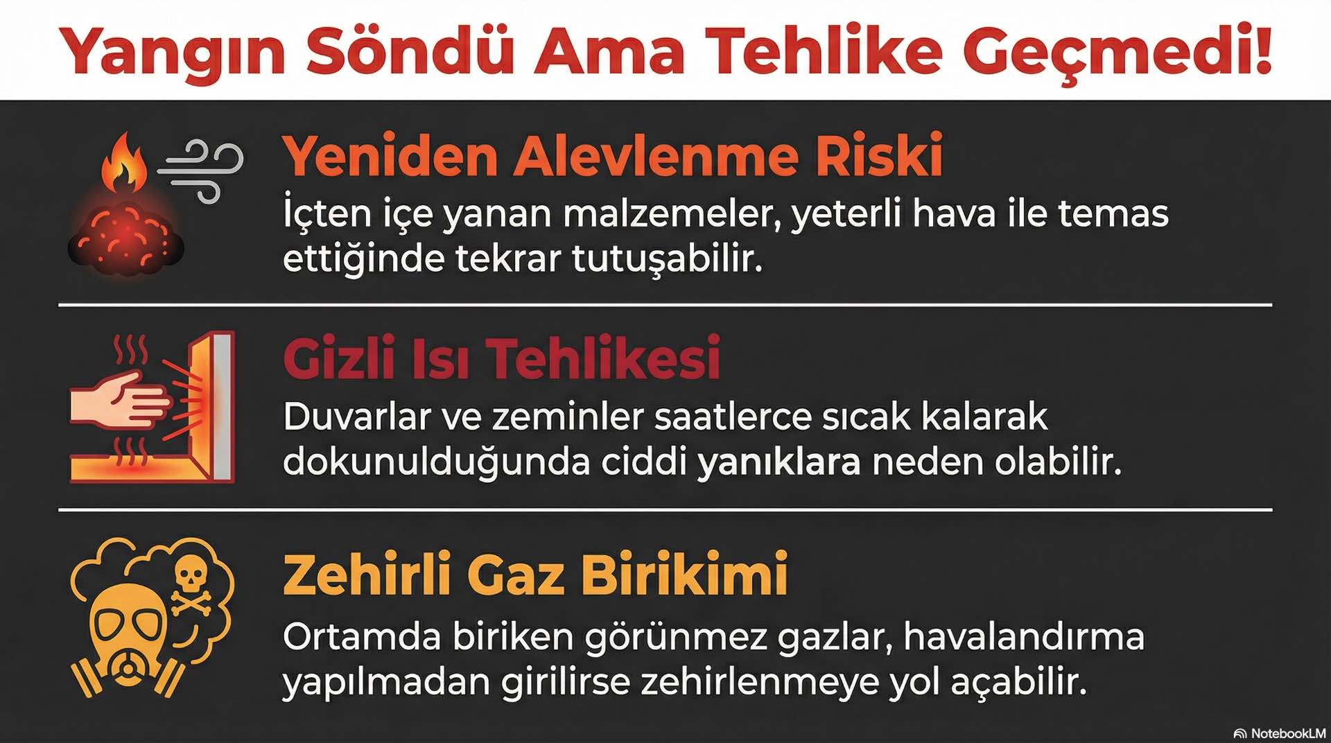 Yangın söndükten sonra ortamda kalan ısı, gaz ve korlaşmış maddeler yeniden tutuşma riskinin devam etmesine neden olabilir.
