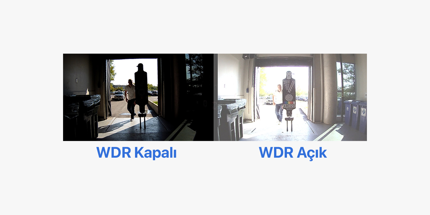 WDR Nedir?